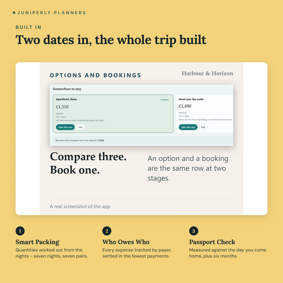 Travel Planner App - key features
