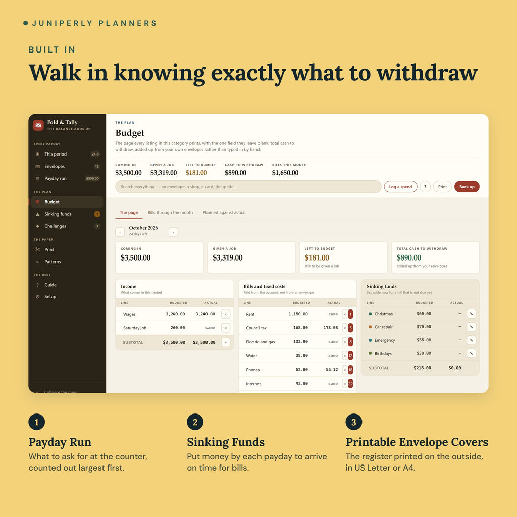 Cash Envelope Tracker - key features