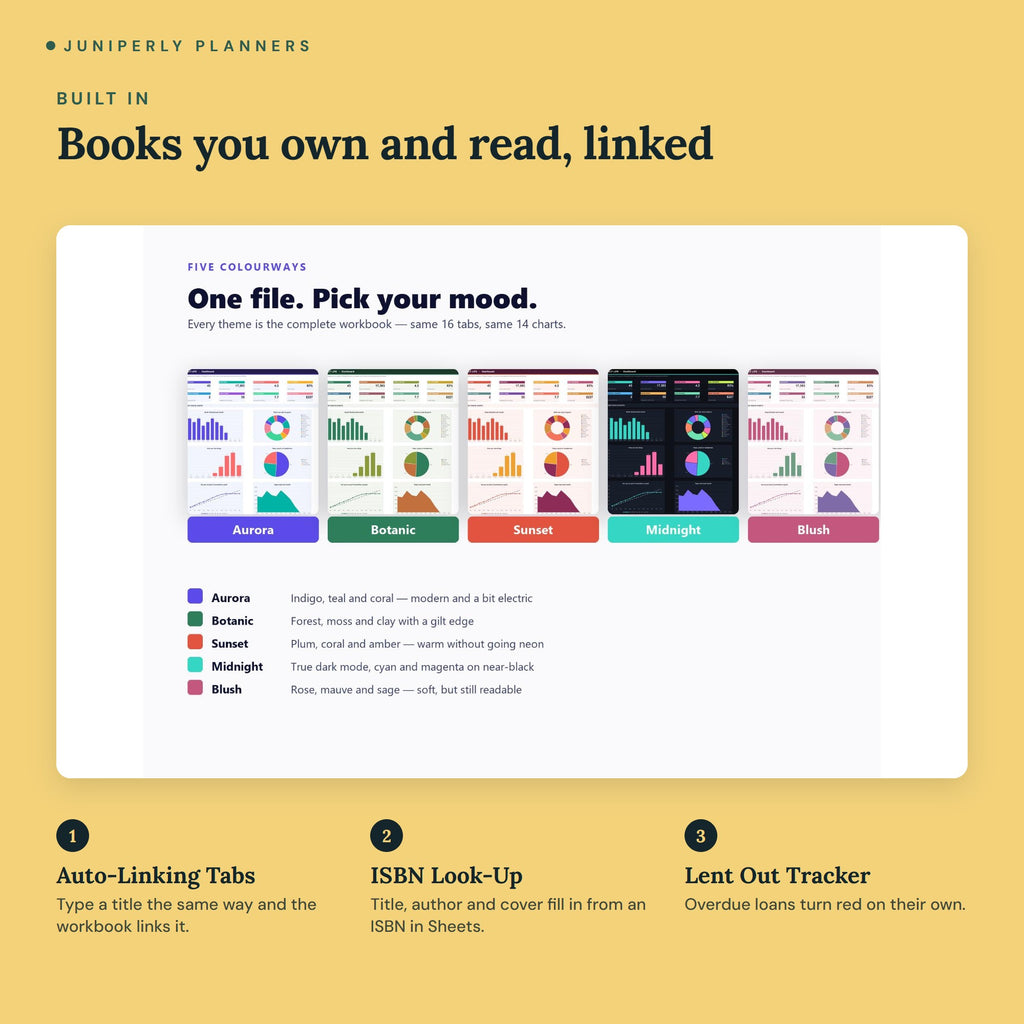 Book Tracker & Library Catalogue - key features
