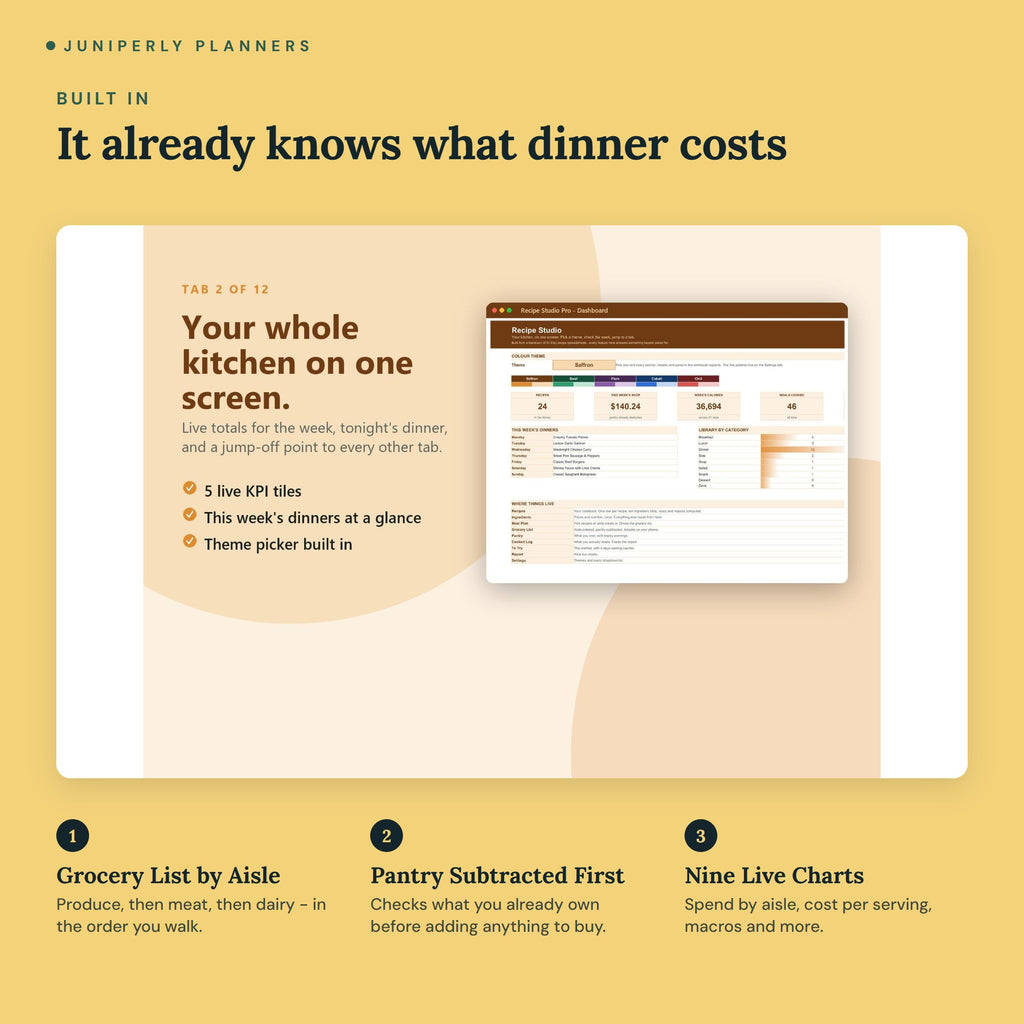 Recipe Studio Pro - key features