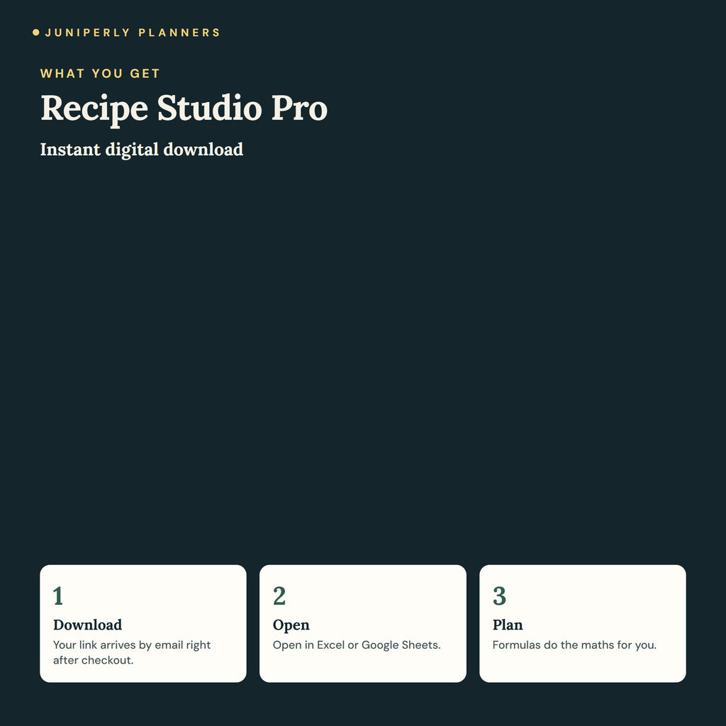 Recipe Studio Pro - what you get